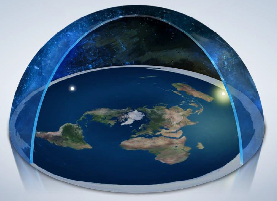 Dome-Earth